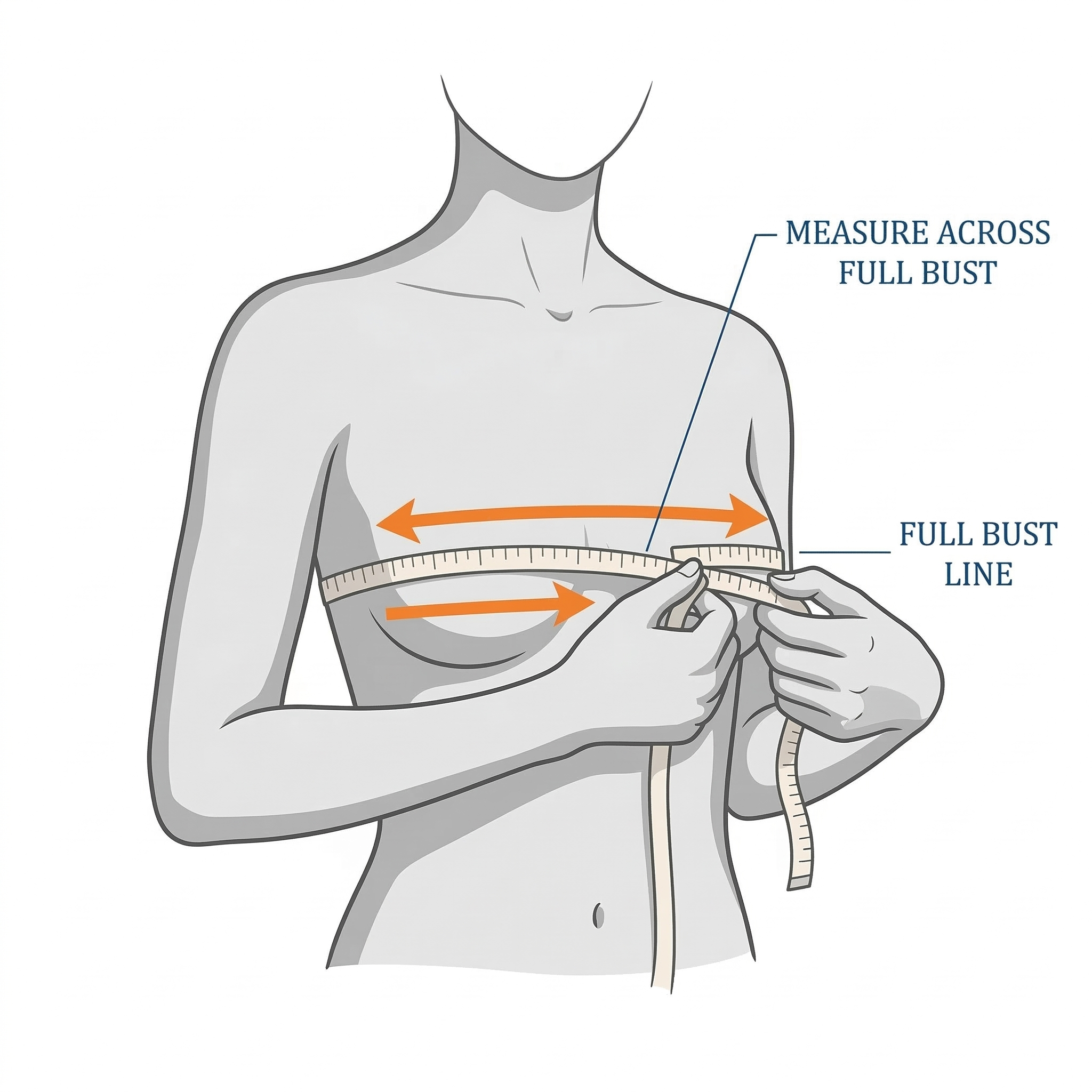 Illustration showing how to measure full bust with a tape measure.