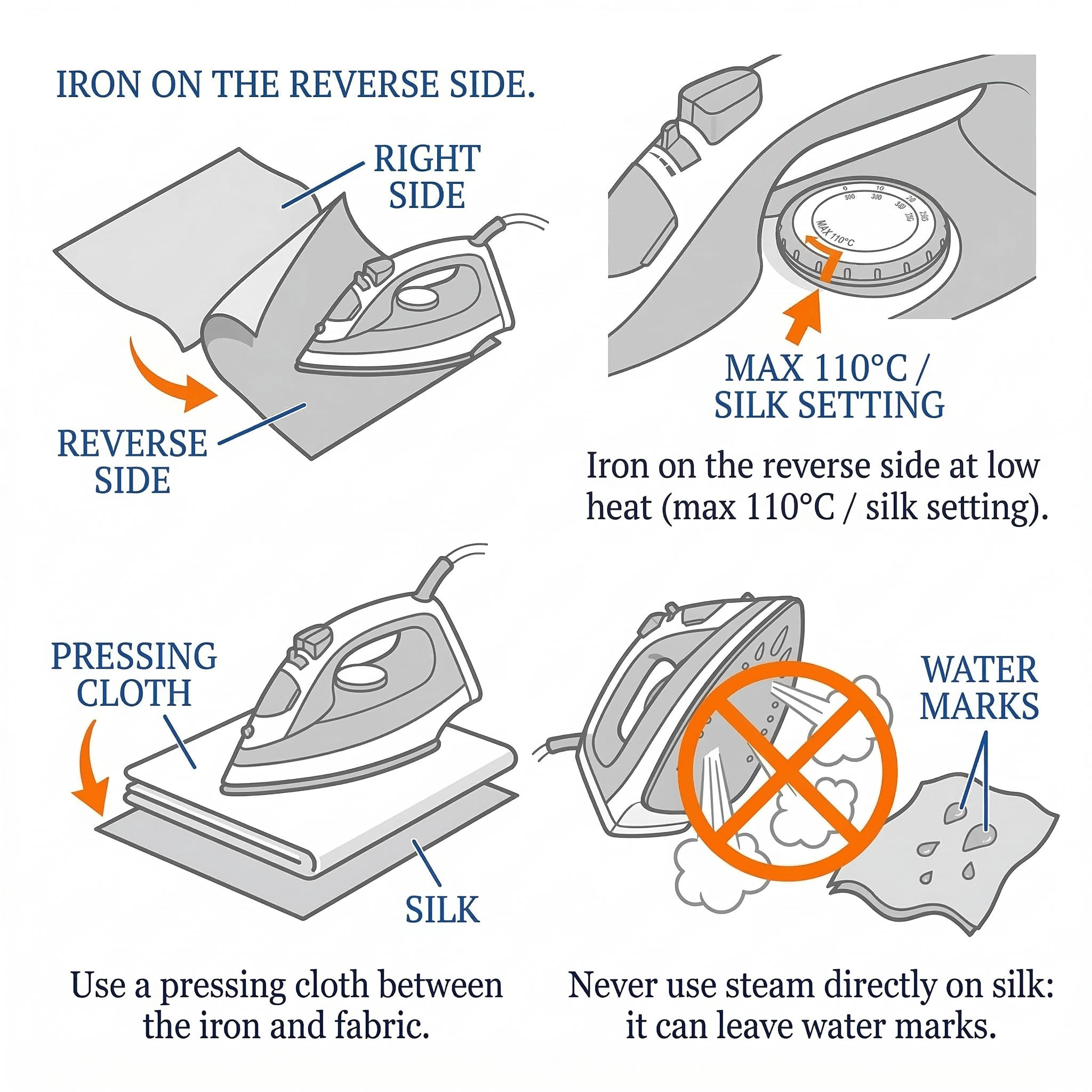 Instructions for ironing silk fabric with an iron, using a pressing cloth, and avoiding water marks.
