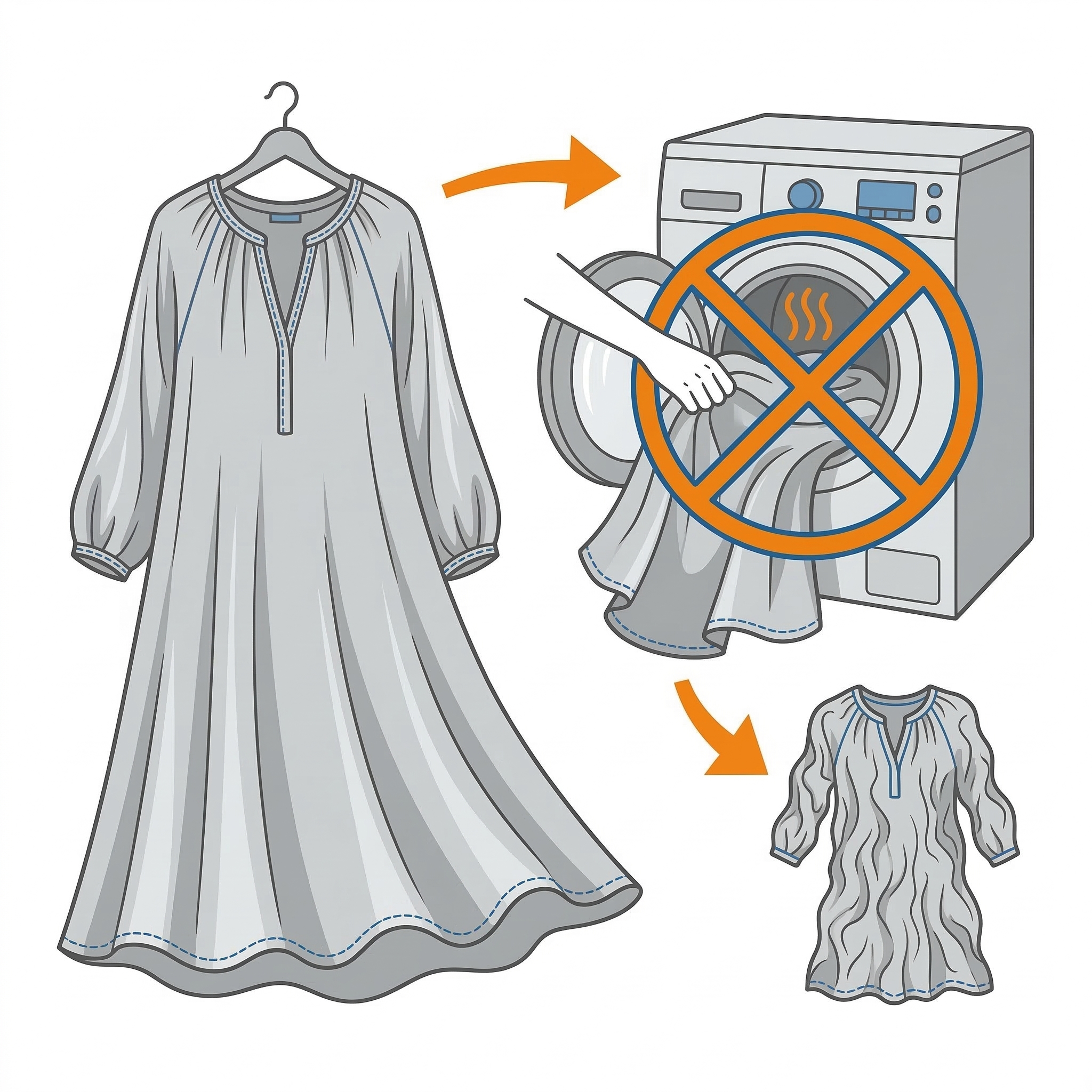 Illustration of a dress on a hanger, washing machine with a no-wash symbol, and a dress with wrinkles, indicating no tumble dry.